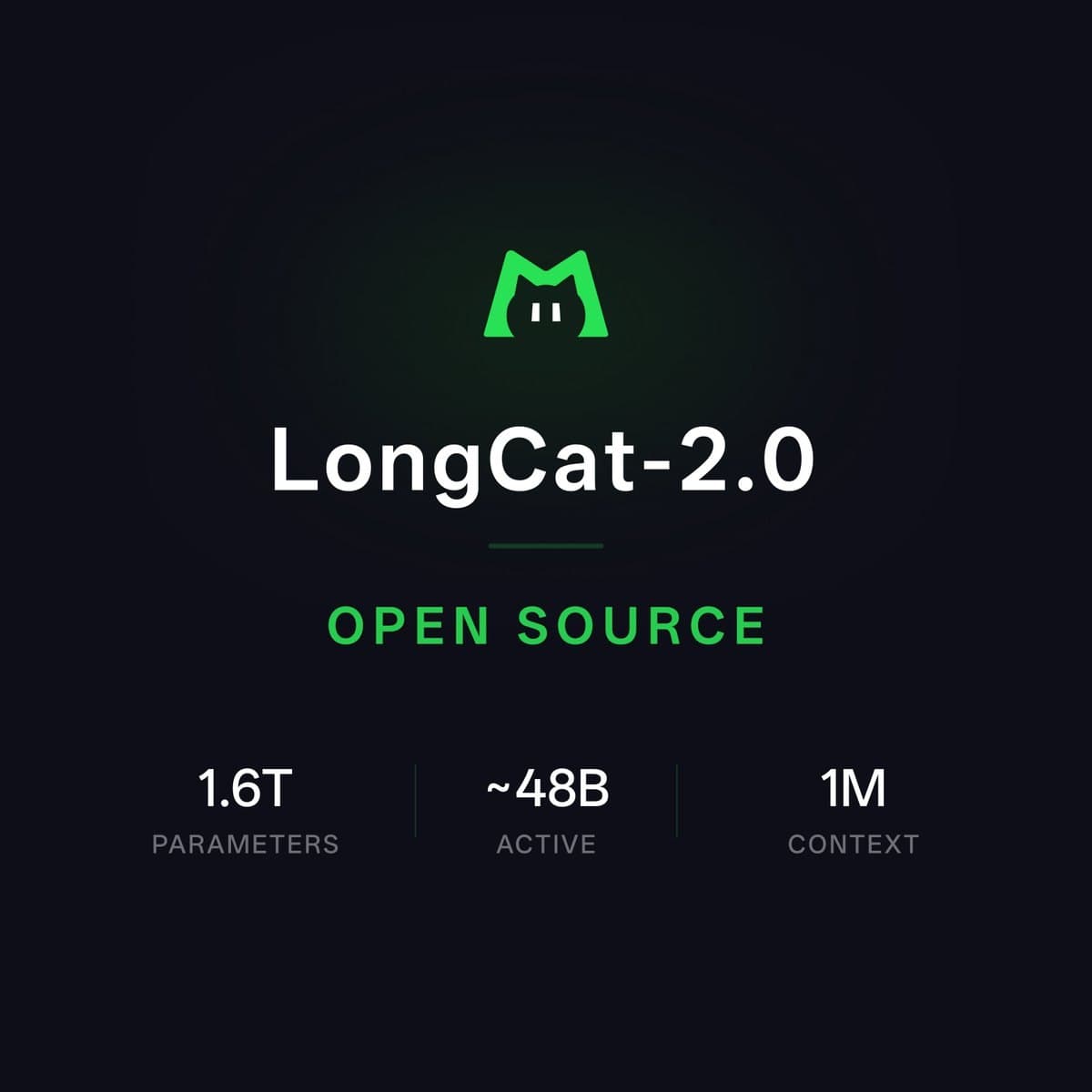 LongCat-2.0 теперь полностью с открытым исходным кодом и без ограничений 