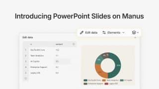 Manus научился собирать презентации сразу в PowerPoint