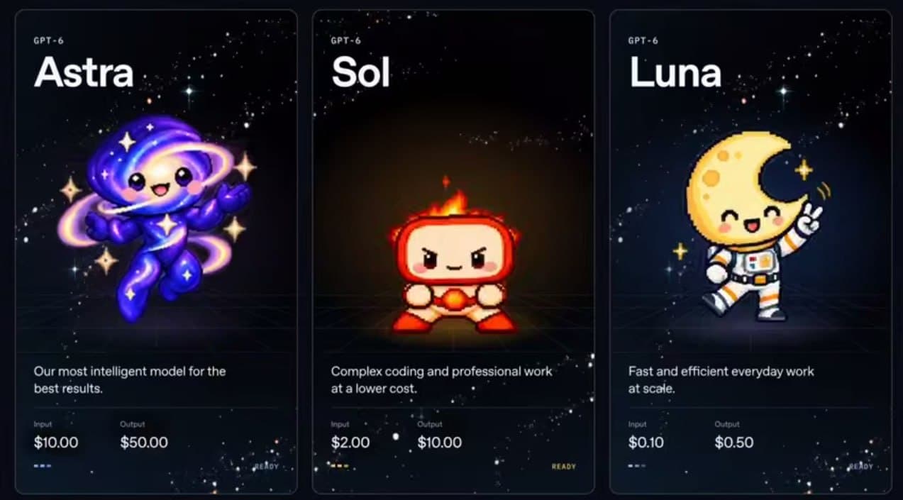 OpenAI объяснила переход на GPT-6: что проверить при миграции