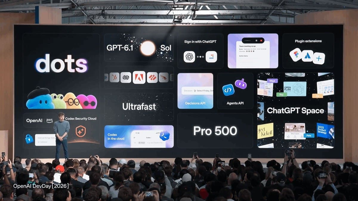 OpenAI DevDay 2026: более 20 новинок для AI-агентов и разработчиков