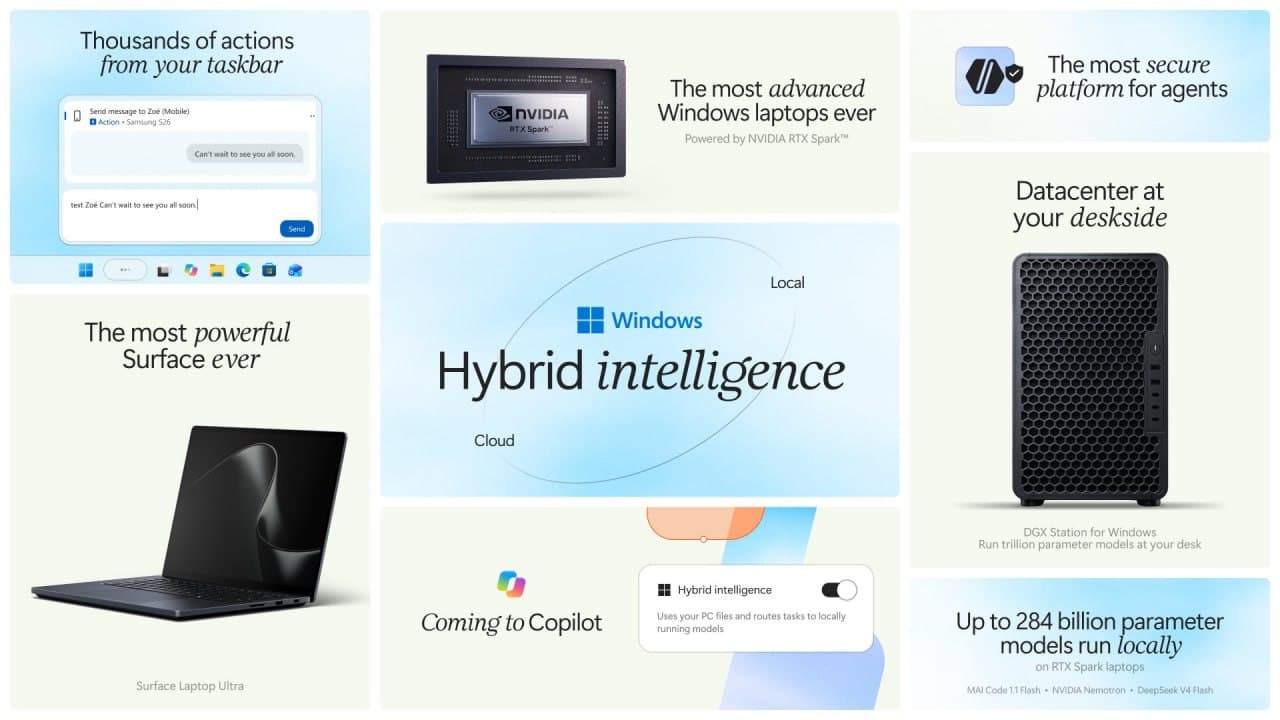 ам с Hybrid Intelligence и контейнерами безопасности