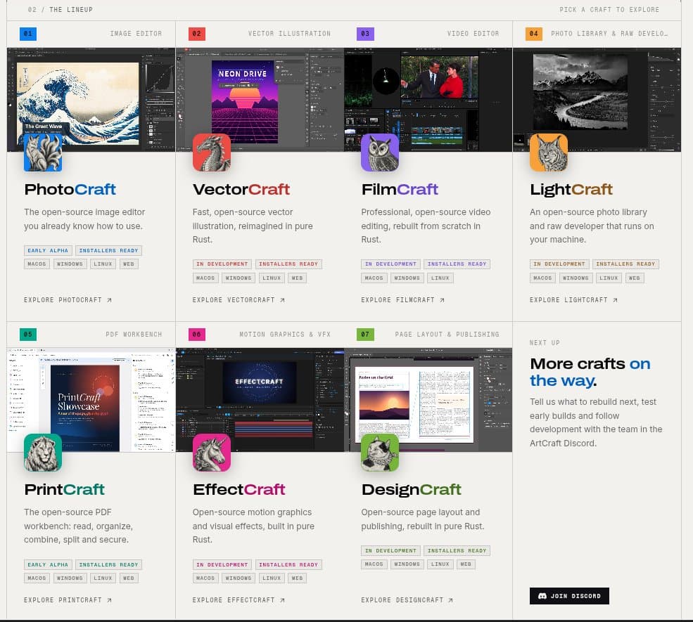 ArtCraft представила открытые альтернативы Adobe с управлением через ИИ-агентов
