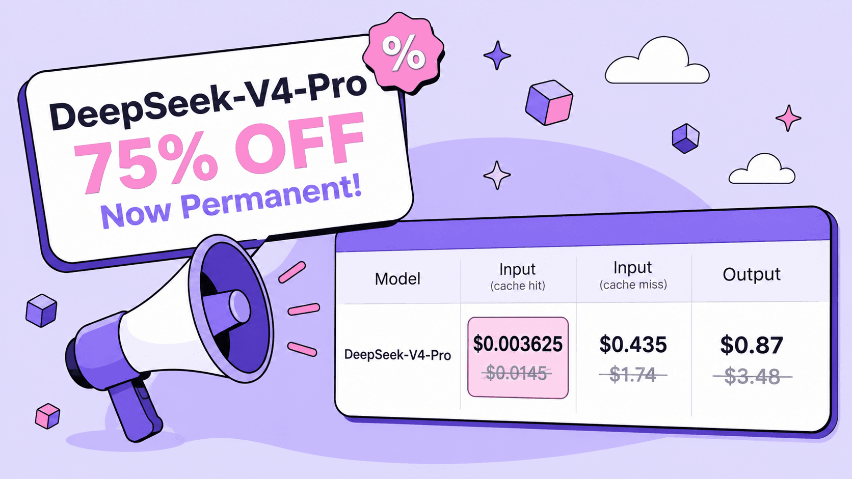 Вайбкодеры вам подарок: DeepSeek сделал постоянную скидку 75% на свою топовую модель