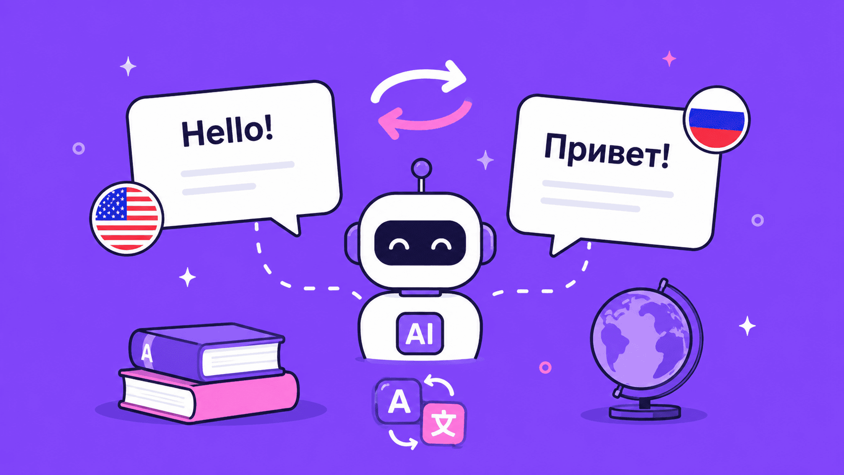 Нейросети для перевода текста: лучшие ИИ-переводчики 2026