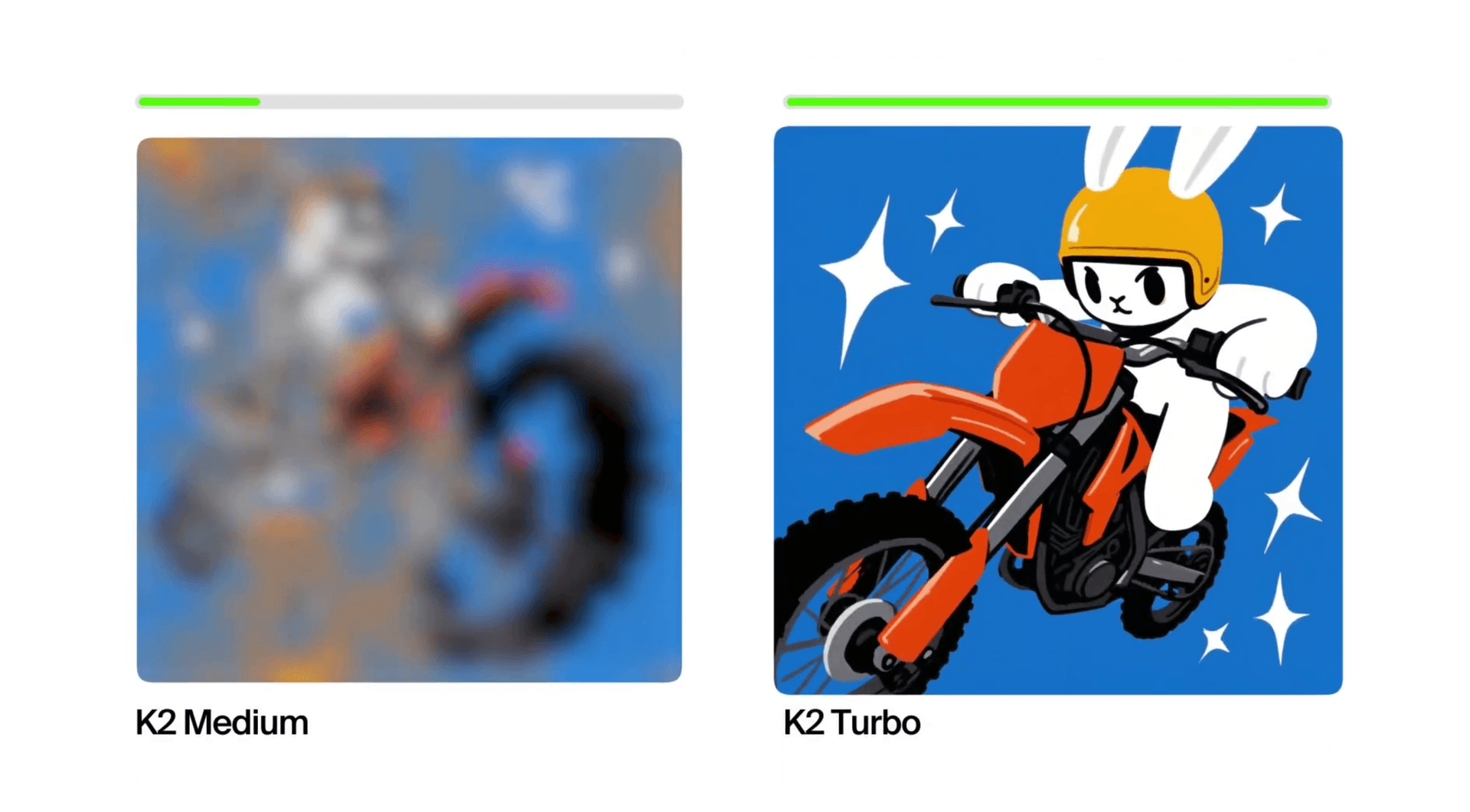 Krea  выпустила Krea 2 Turbo