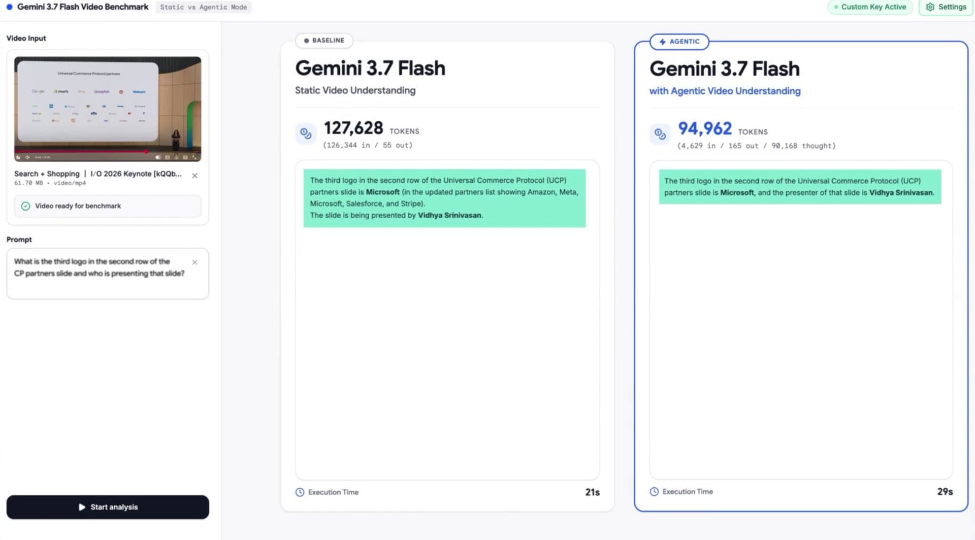 Gemini научилась умнее анализировать длинные видео