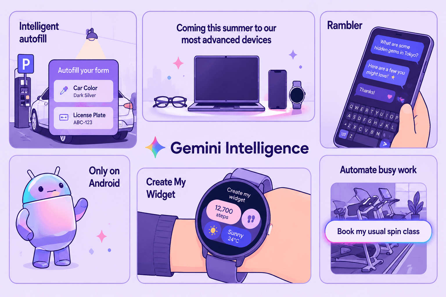 Gemini Intelligence: глубокая интеграция ИИ в систему Android