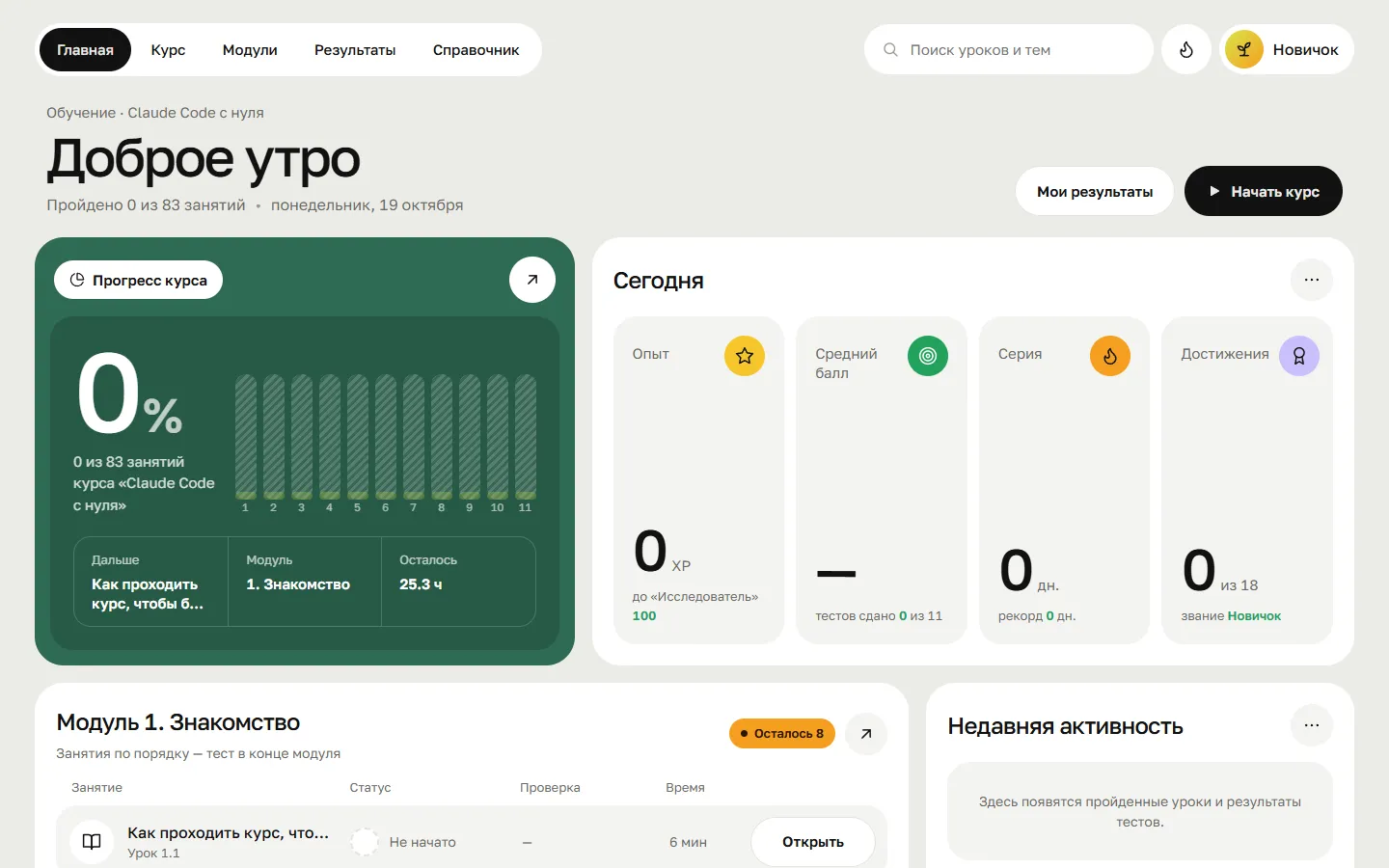 Главная платформы обучения: прогресс курса, опыт, средний балл, серия, достижения и подсказка в пустом блоке активности